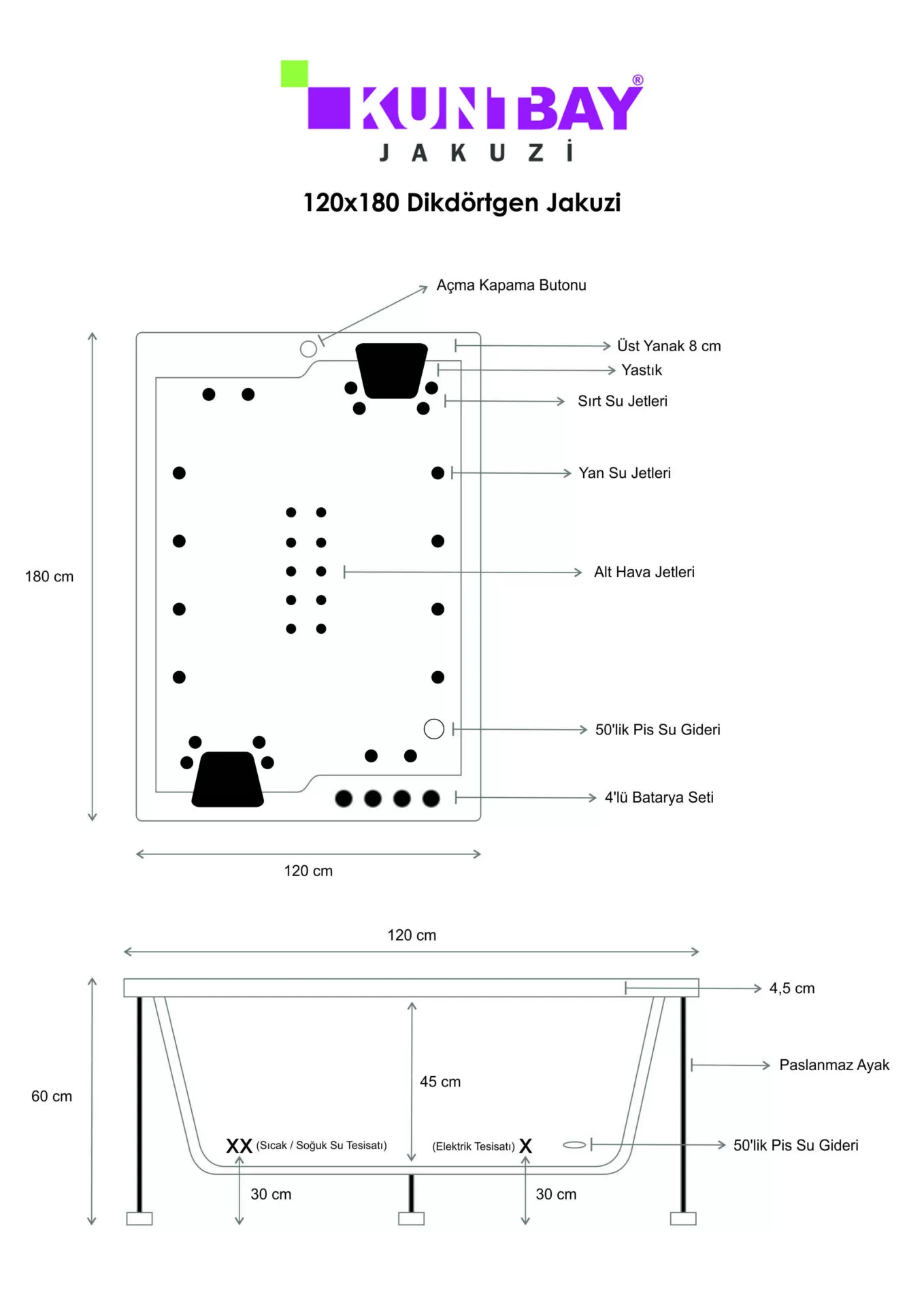 جاكوزي مستطيل 120×180 ارتفاع 60